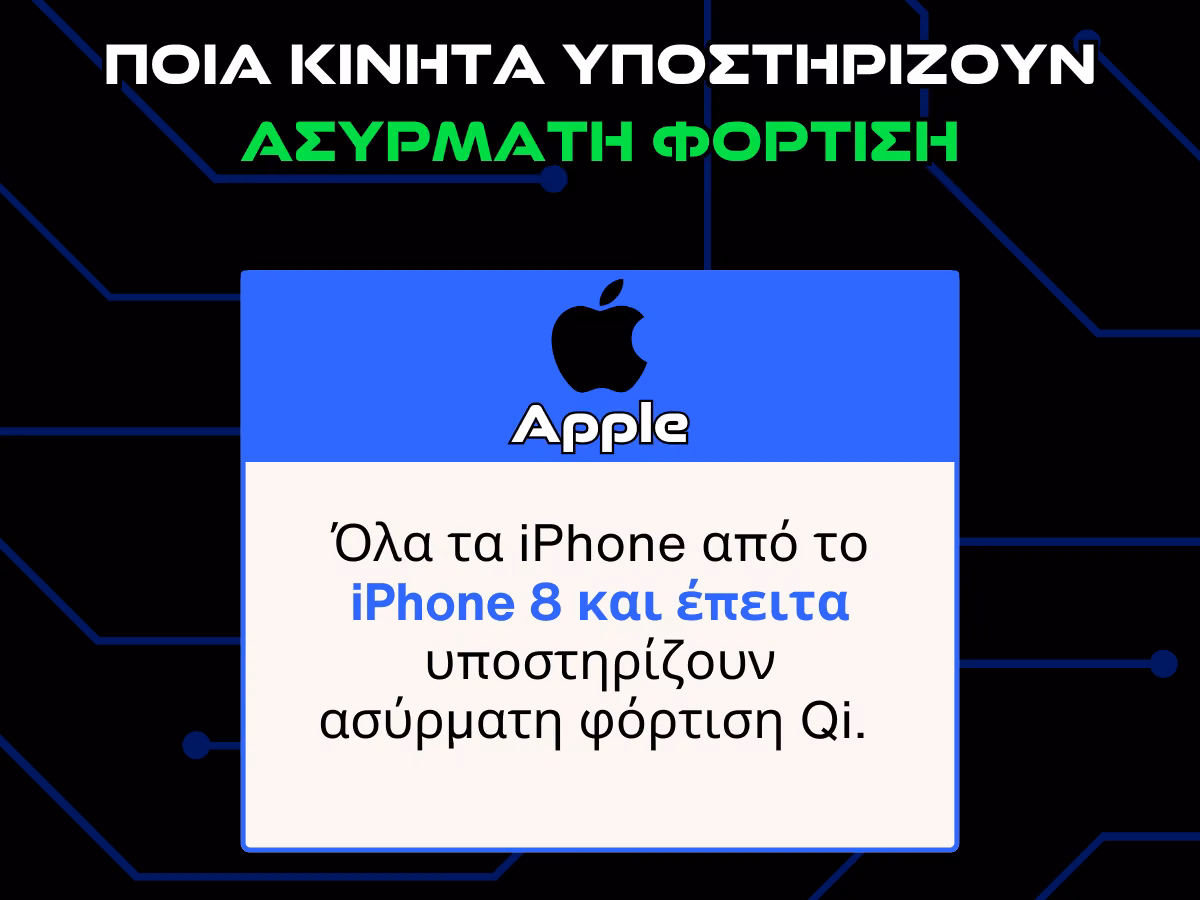 ποια κινητα υποστηριζουν ασυρματη φορτιση - apple infographic