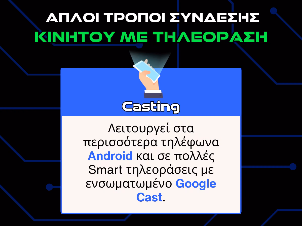 απλοι τροποι ασυρματης συνδεση κινητου με τηλεοραση - casting infographic