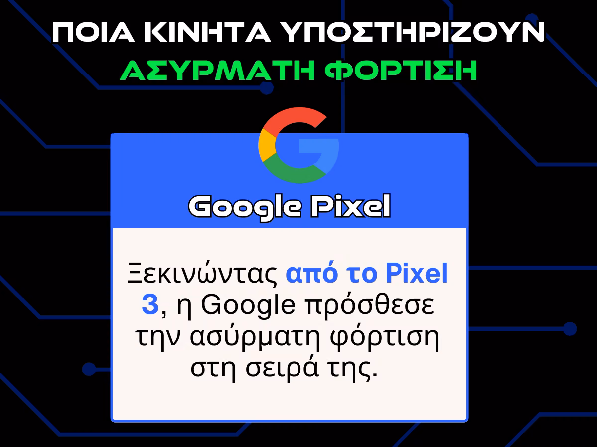 ποια κινητα υποστηριζουν ασυρματη φορτιση - google infographic