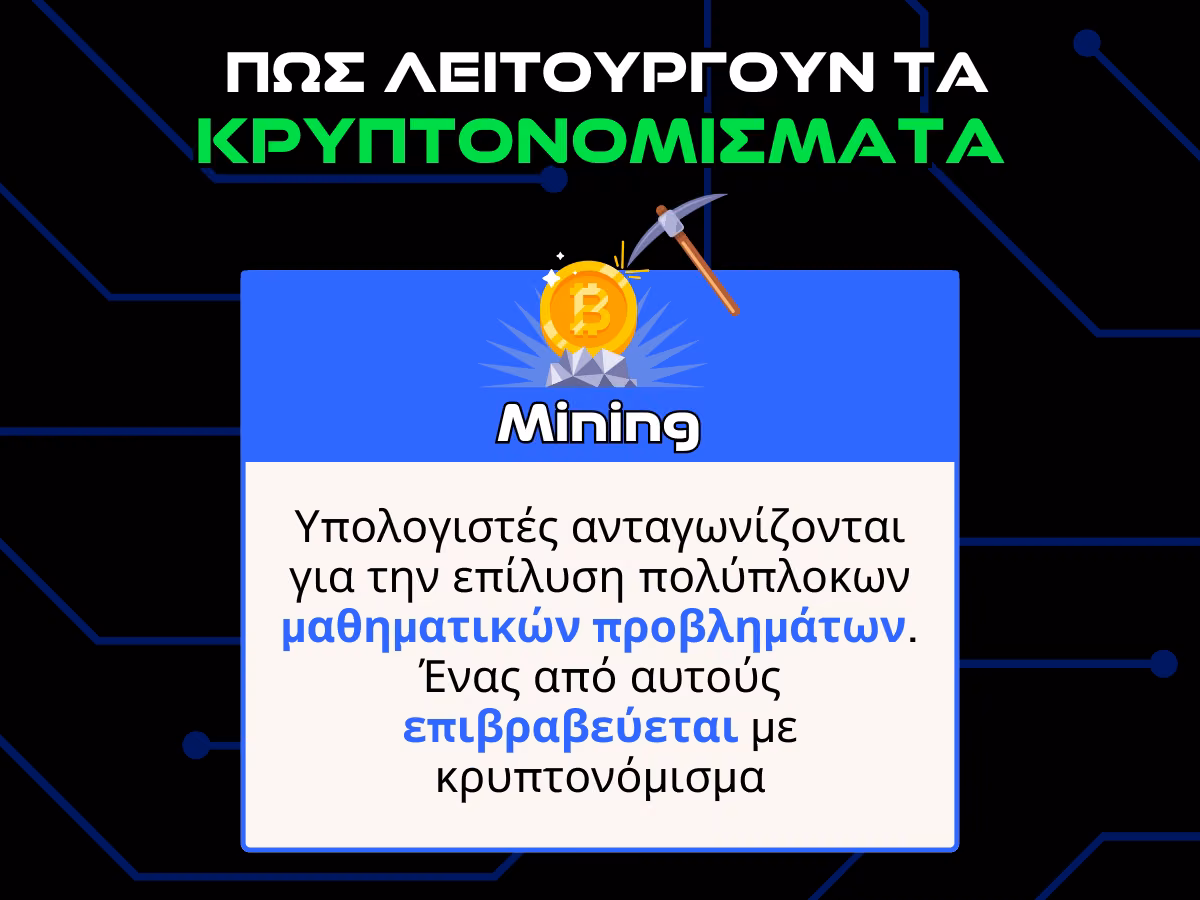 Πως λειτουργουν τα κρυπτονομισματα - mining infographic