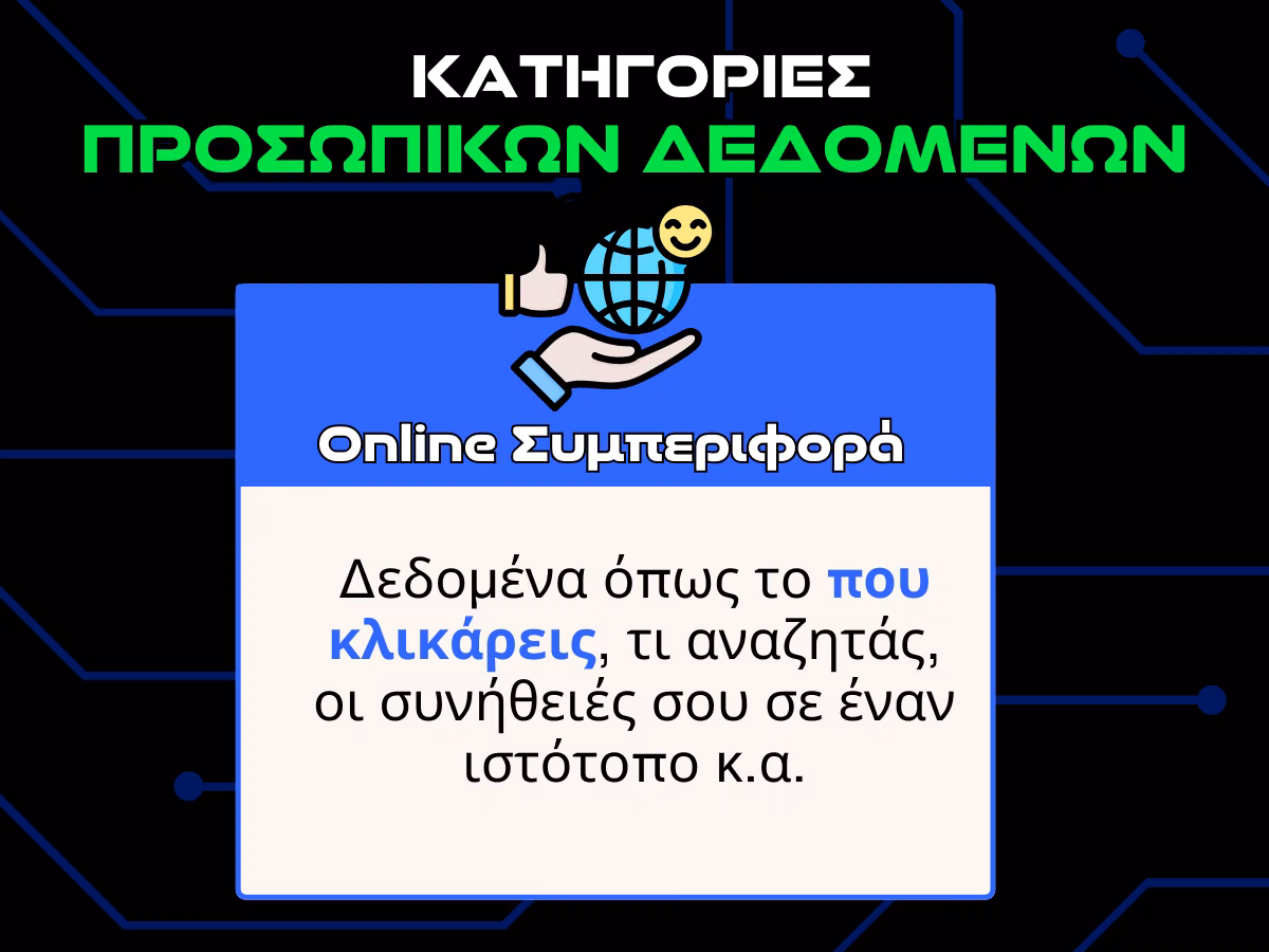 κατηγοριες προσωπικων δεδομενων - online συμπεριφορα infographic