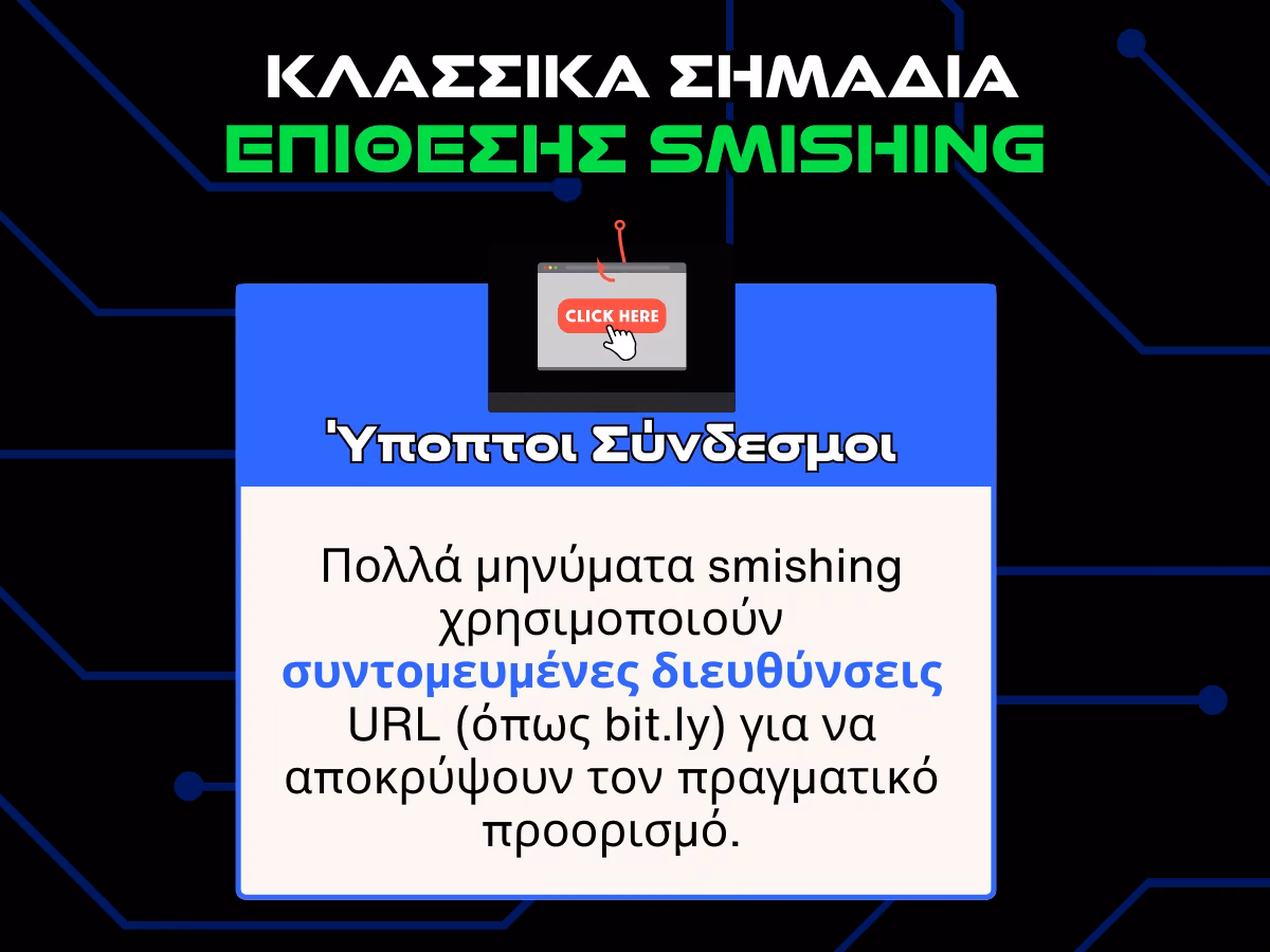 κλασσικα σημαδια phishing - υποπτοι συνδεσμοι infographic