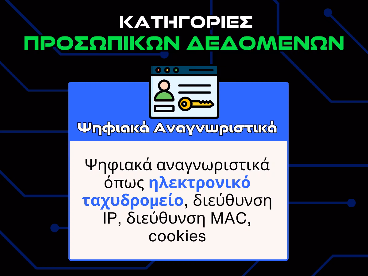κατηγοριες προσωπικων δεδομενων - ψηφιακα αναγνωριστικα infographic