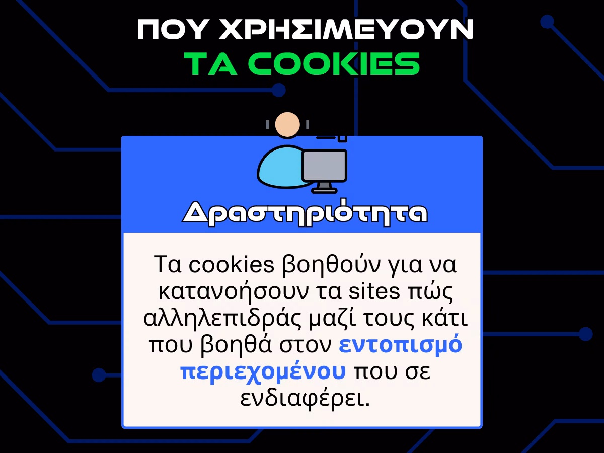 που χρησιμευουν τα cookies - δραστηριοτητα infographic