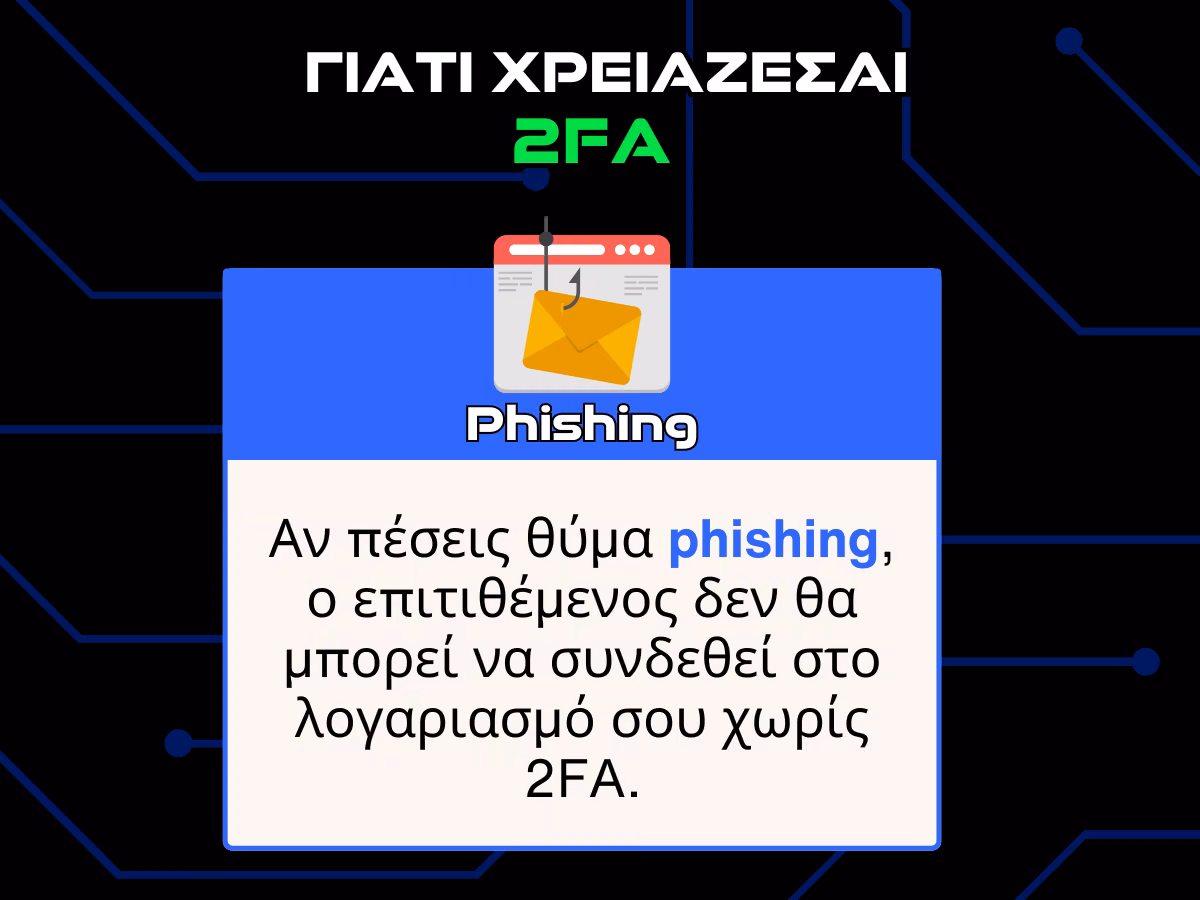 γιατι χρειαζεσαι 2fa - phishing infographic