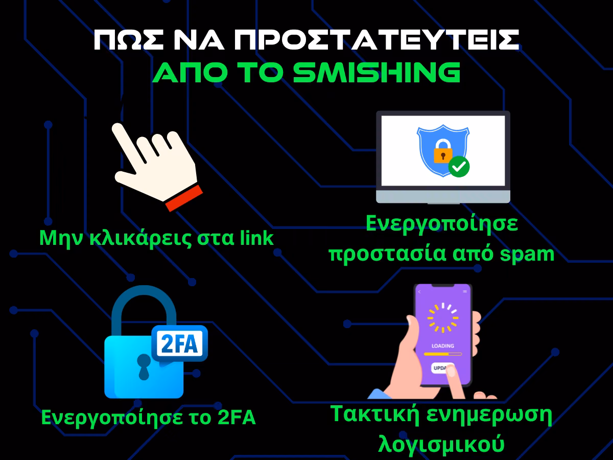πως να προστατευτεις απο το smishing infographic