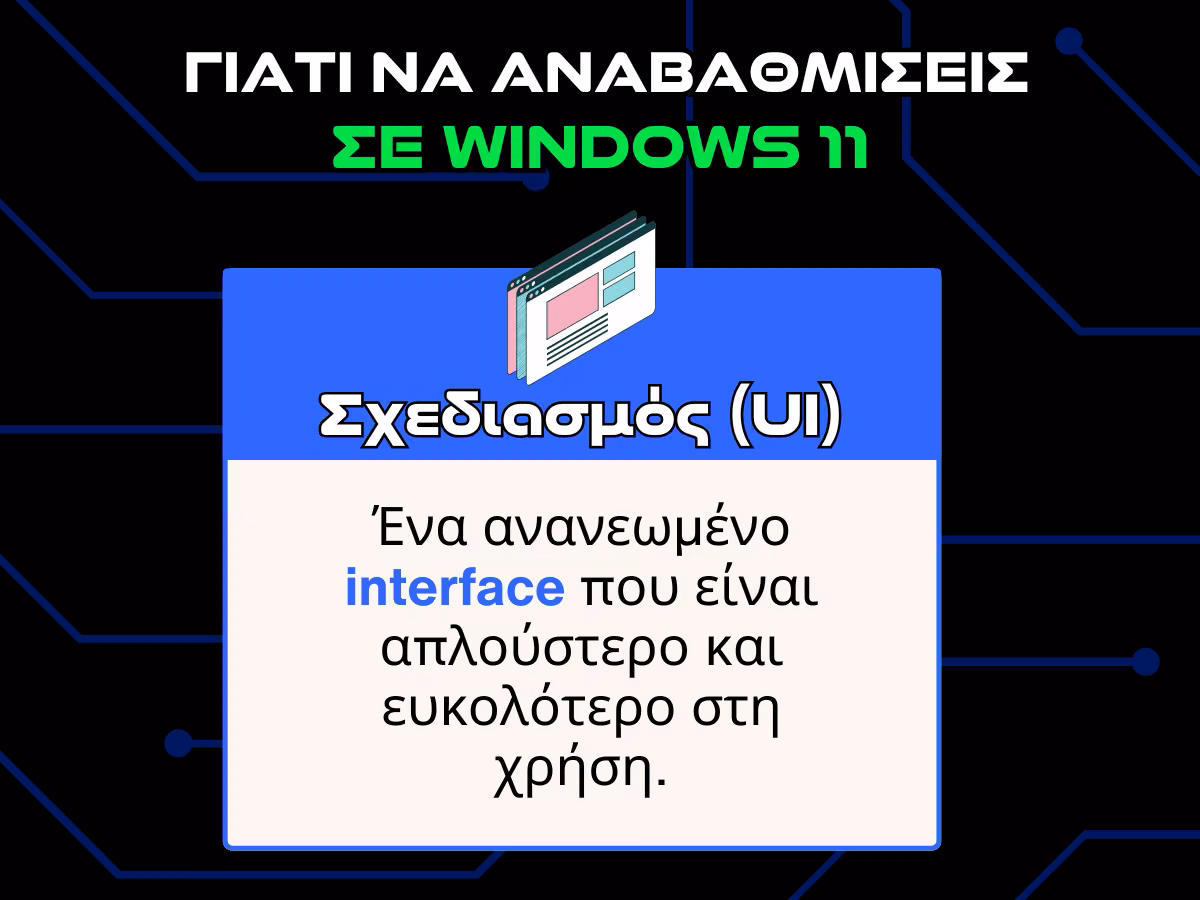 γιατι να αναβαθμισεις σε windows 11 - σχεδιασμος