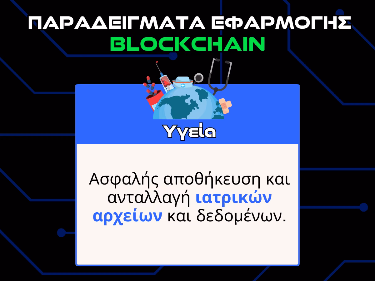παραδειγματα εφαρμοφης blockchain - υγεία infographic
