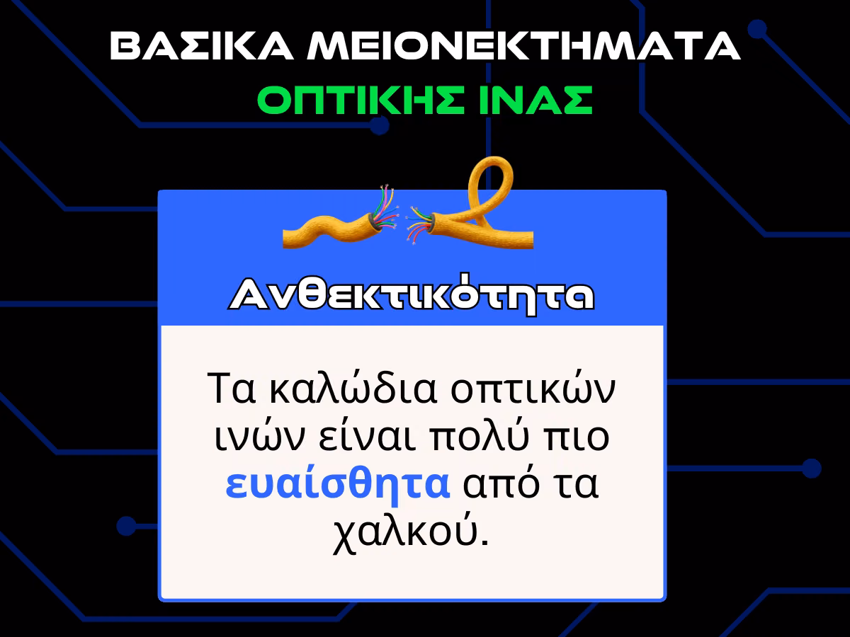 οπτικη ινα μειονεκτηματα - ανθεκτικοτητα infographic