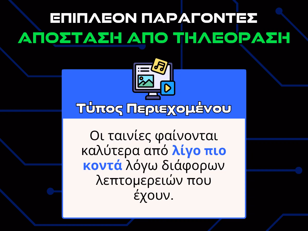 αποσταση απο τηλεοραση παραγοντες - τυπος περιεχομενου infographic