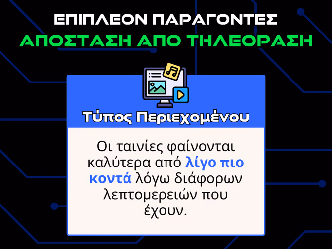 αποσταση απο τηλεοραση παραγοντες - τυπος περιεχομενου infographic