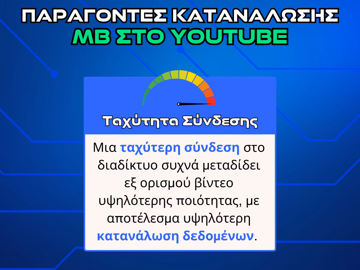 ταχυτητα συνδεσης youtube - infographic