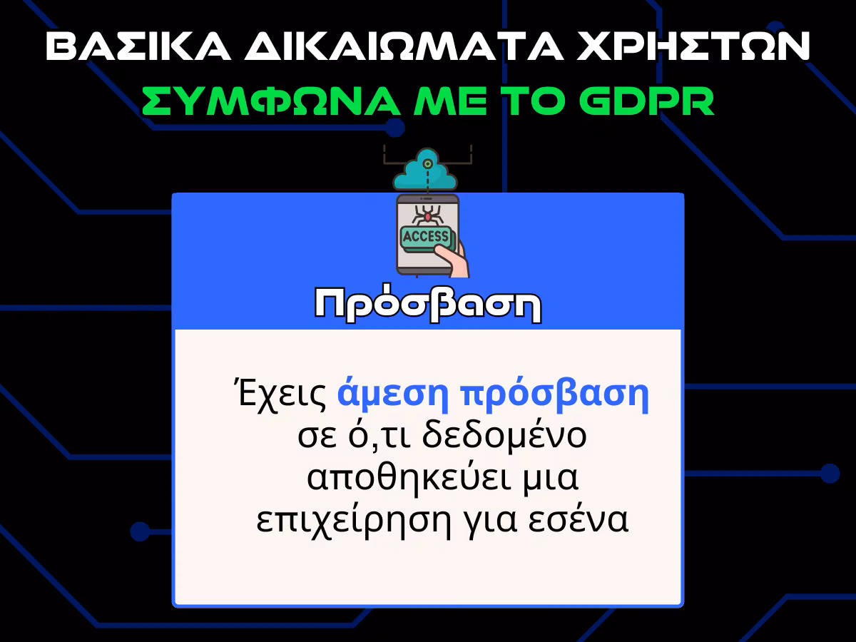 δικαιωματα χρηστων συμφωνα με το gdpr - προσβαση infographic