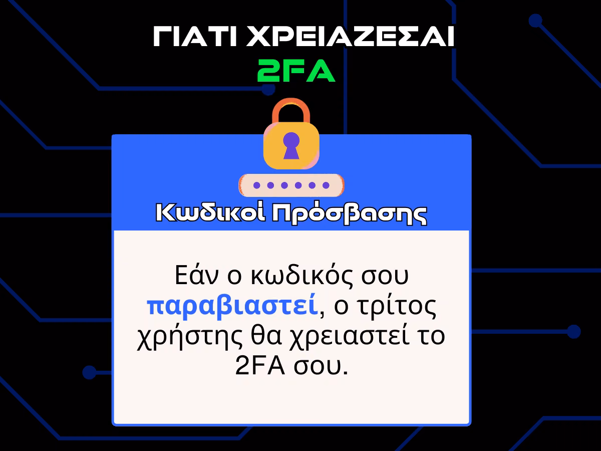 γιατι χρειαζεσαι 2fa - κωδικοι προσβασης infographic