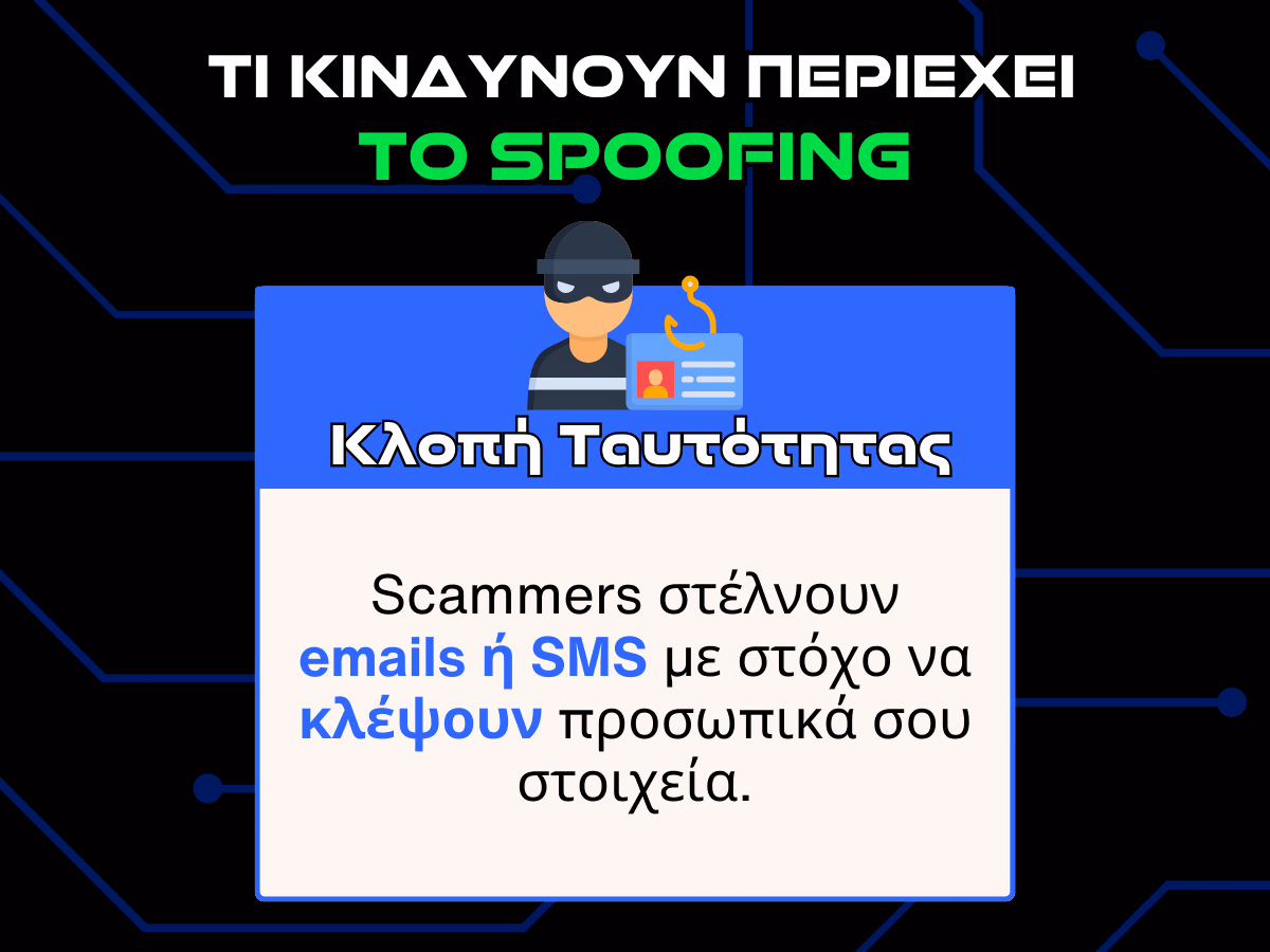 κινδυνοι spoofing - κλοπη ταυτοτητας infographic