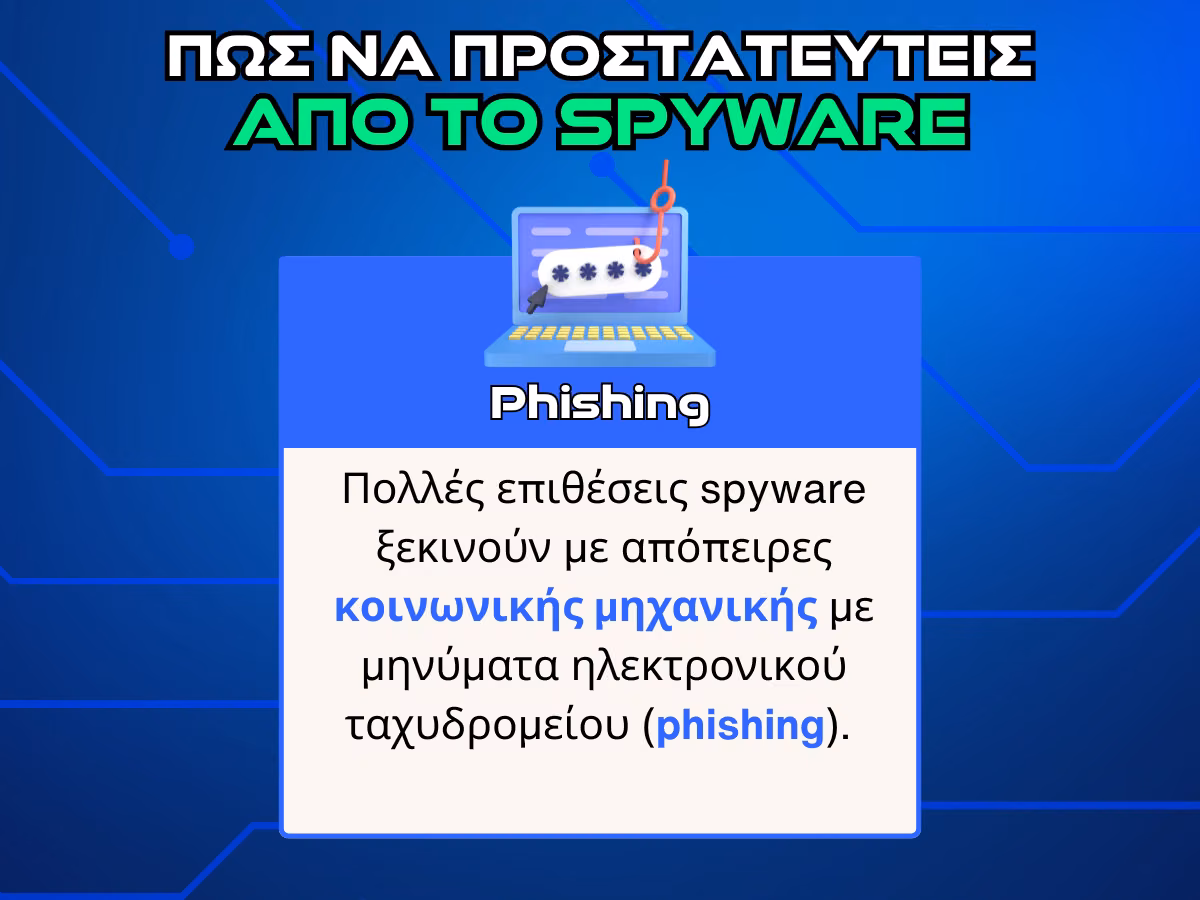 προστασια απο spyware - phishing - infographic