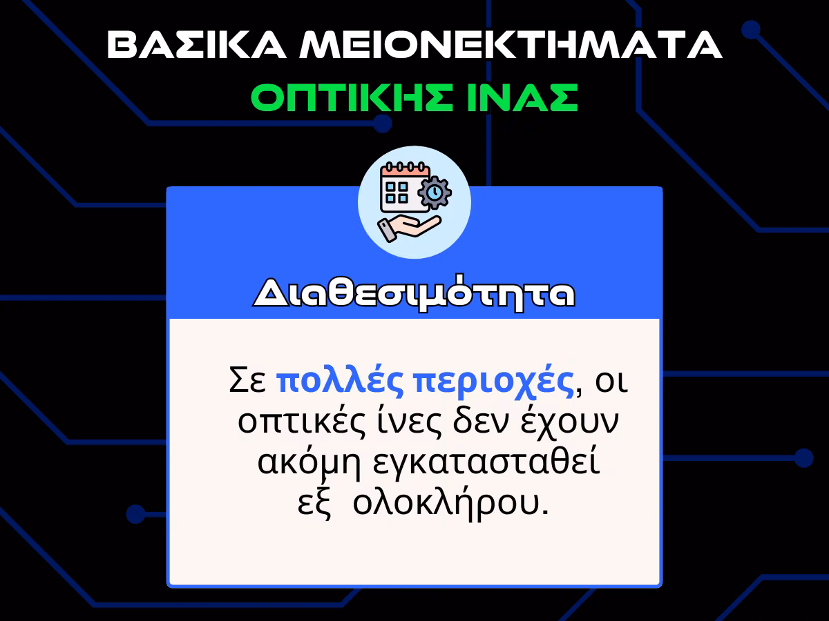 οπτικη ινα μειονεκτηματα - διαθεσιμοτητα infographic