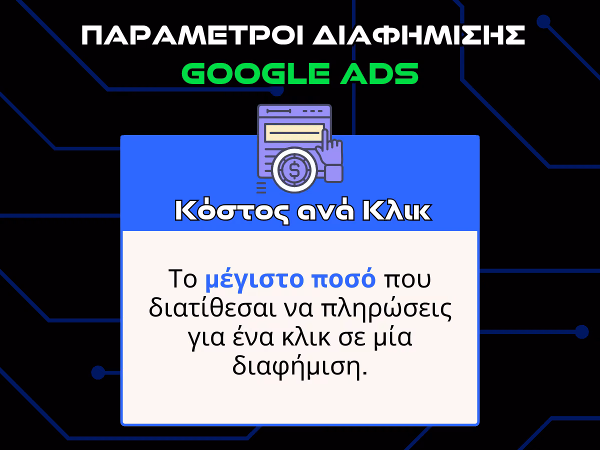 παραμετροι διαφημισησ google ads infographic - κόστος ανά κλικ