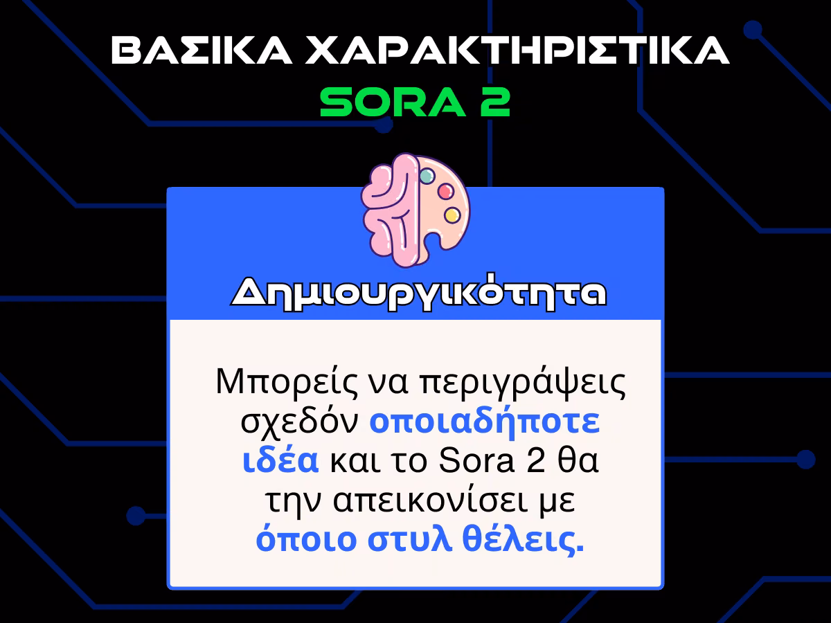 βασικα χαρακτηριστικα sora 2 - δημιουργικοτητα