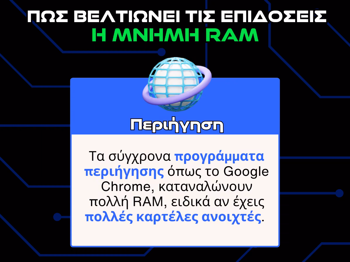 μνημη ram infographic - περιηγηση