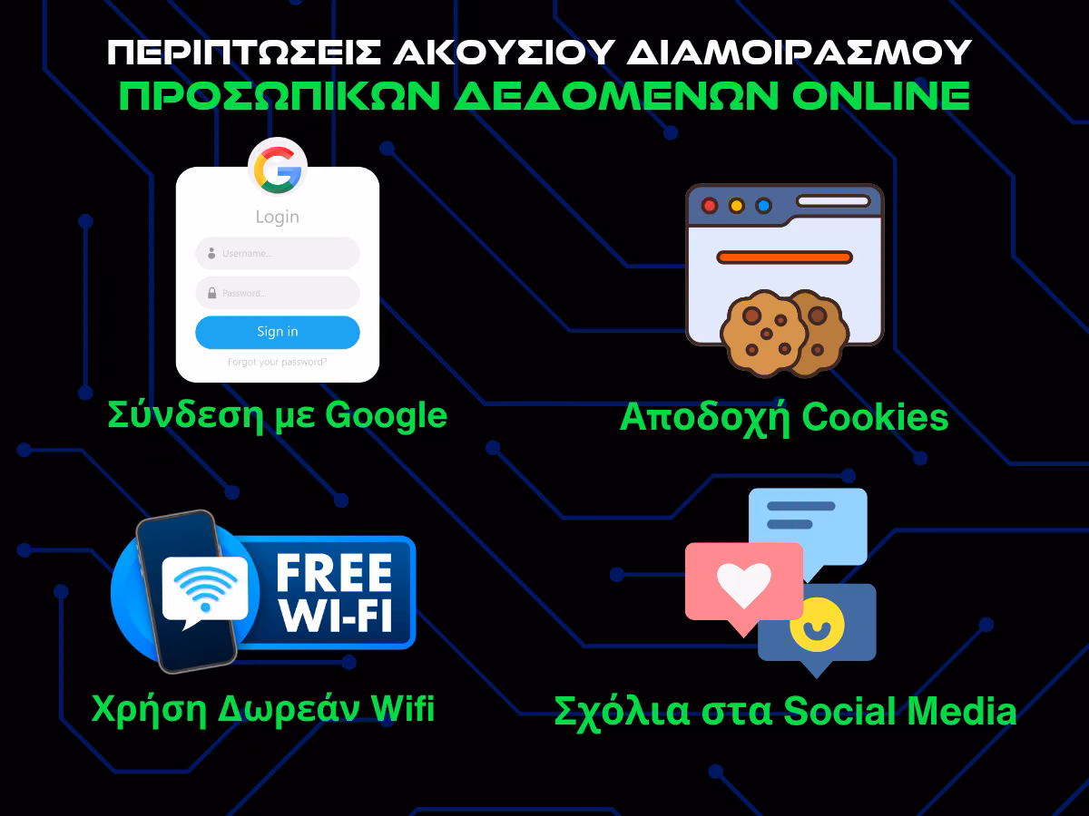 περιπτωσεις ακουσιου διαμοιρασμου προσωπικων δεδομενων Online