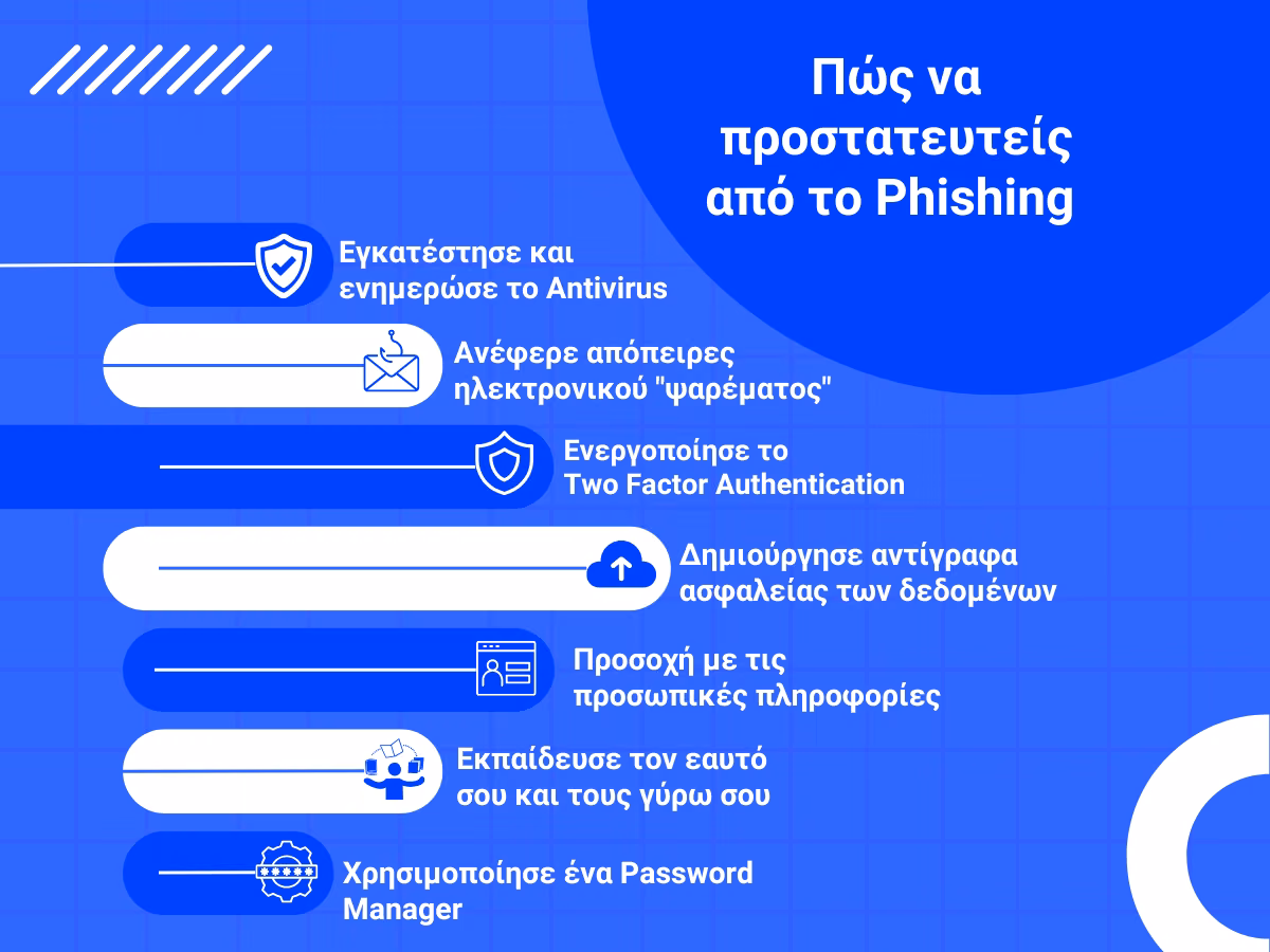 phishing-infographic