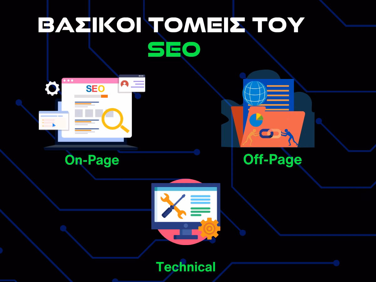 βασικοί τομείς του SEO infographic