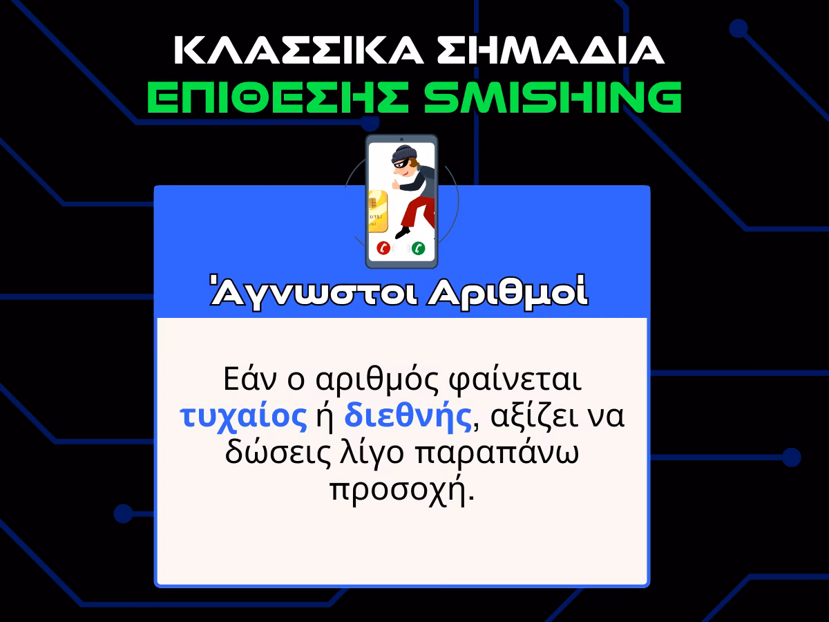 κλασσικα σημαδια phishing - αγνωστοι αριθμοι infographic