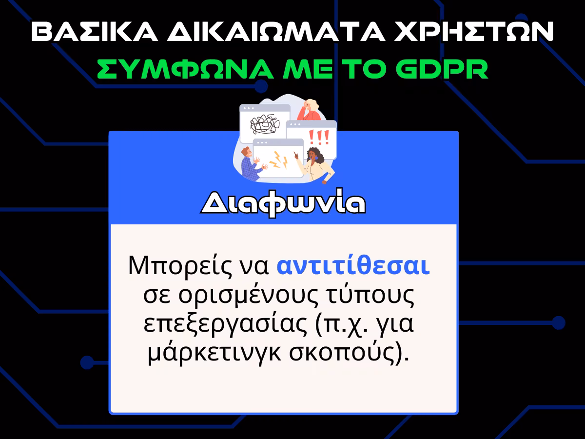 δικαιωματα χρηστων συμφωνα με το gdpr - διαφωνια infographic