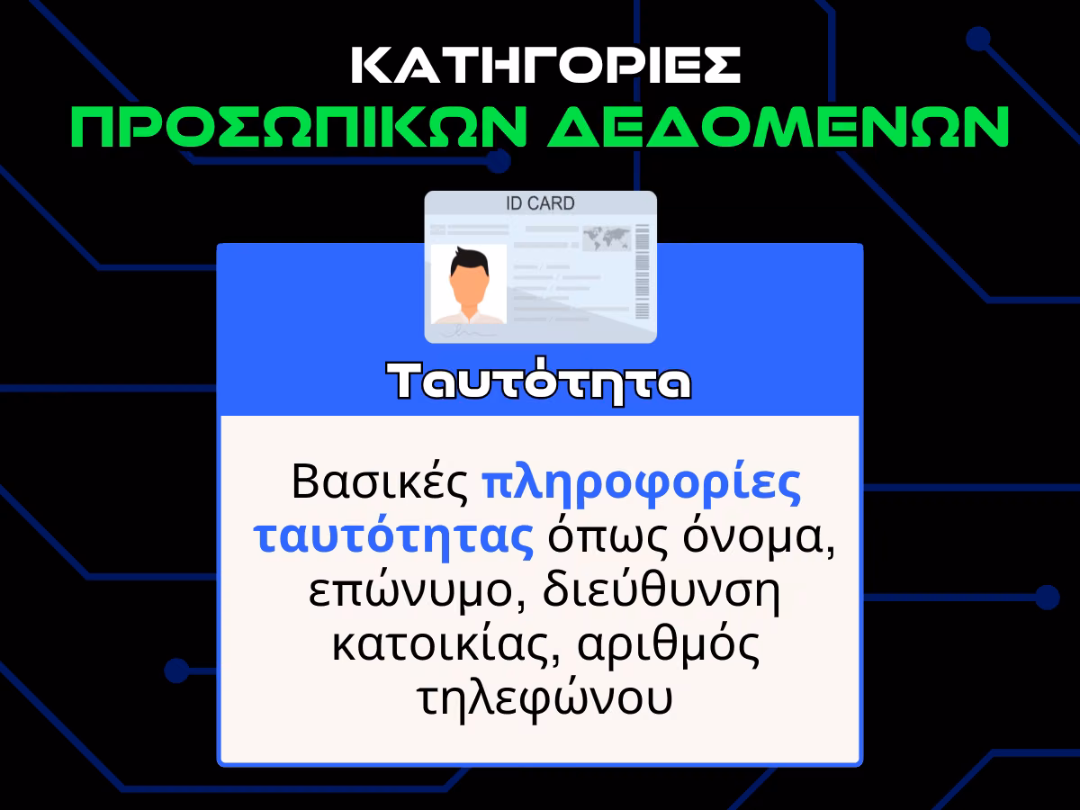 κατηγοριες προσωπικων δεδομενων - ταυτοτητα infographic