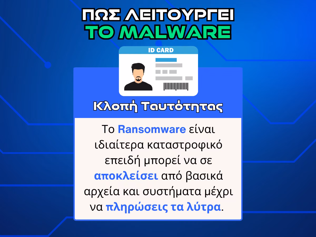 malware - κλοπη ταυτοτητας - infographic