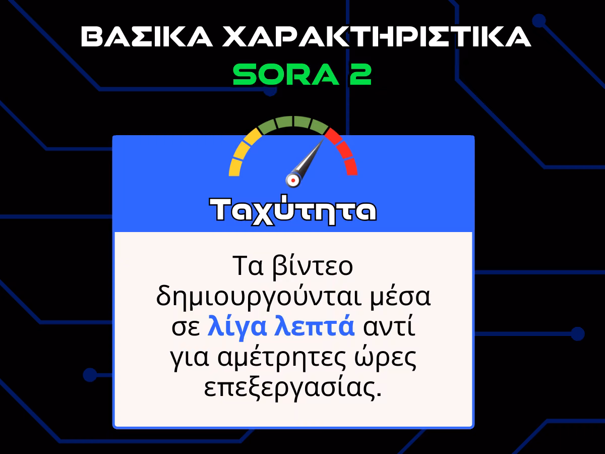 βασικα χαρακτηριστικα sora 2 - δημιουργικοτητα
