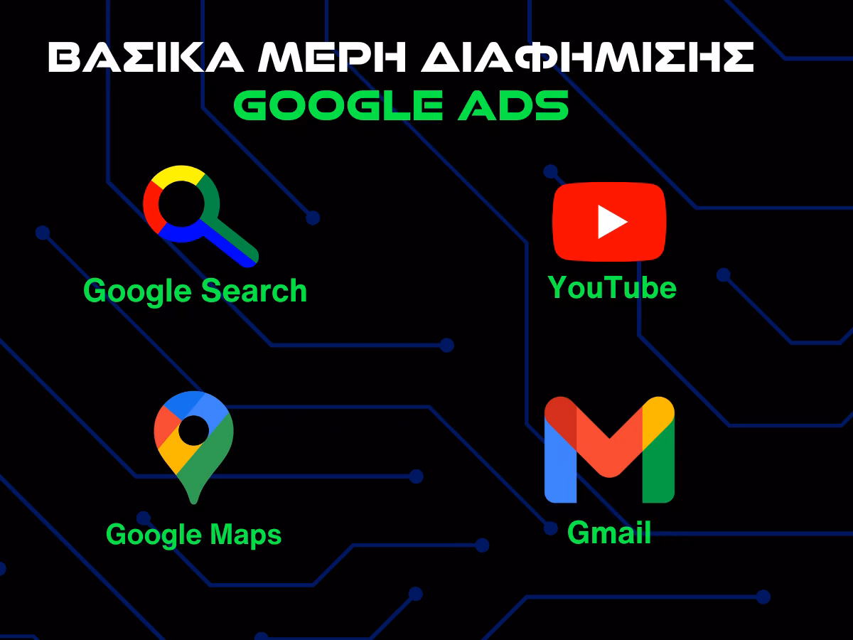 bασικα μερη διαφημισησ google ads infographic