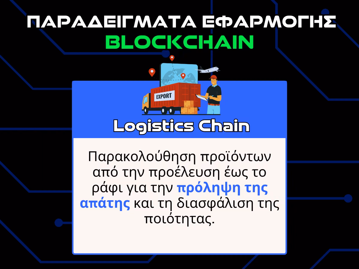 παραδειγματα εφαρμοφης blockchain - logistics chain infographic