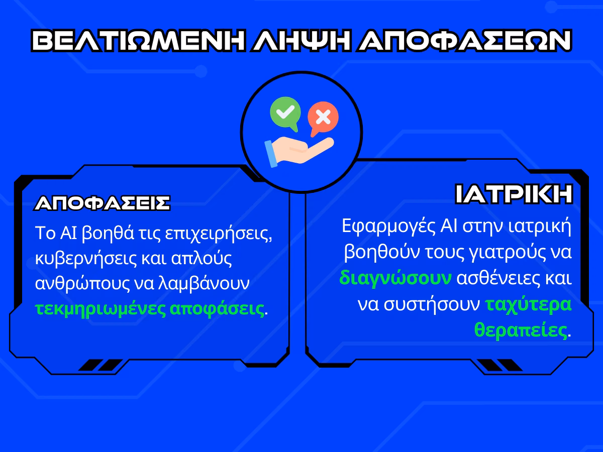 τεχνητη νοημοσυνη - ληψη αποφασεων infographic