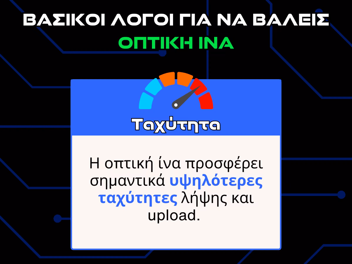 γιατι να βαλω οπτικη ινα - ταχυτητα infographic