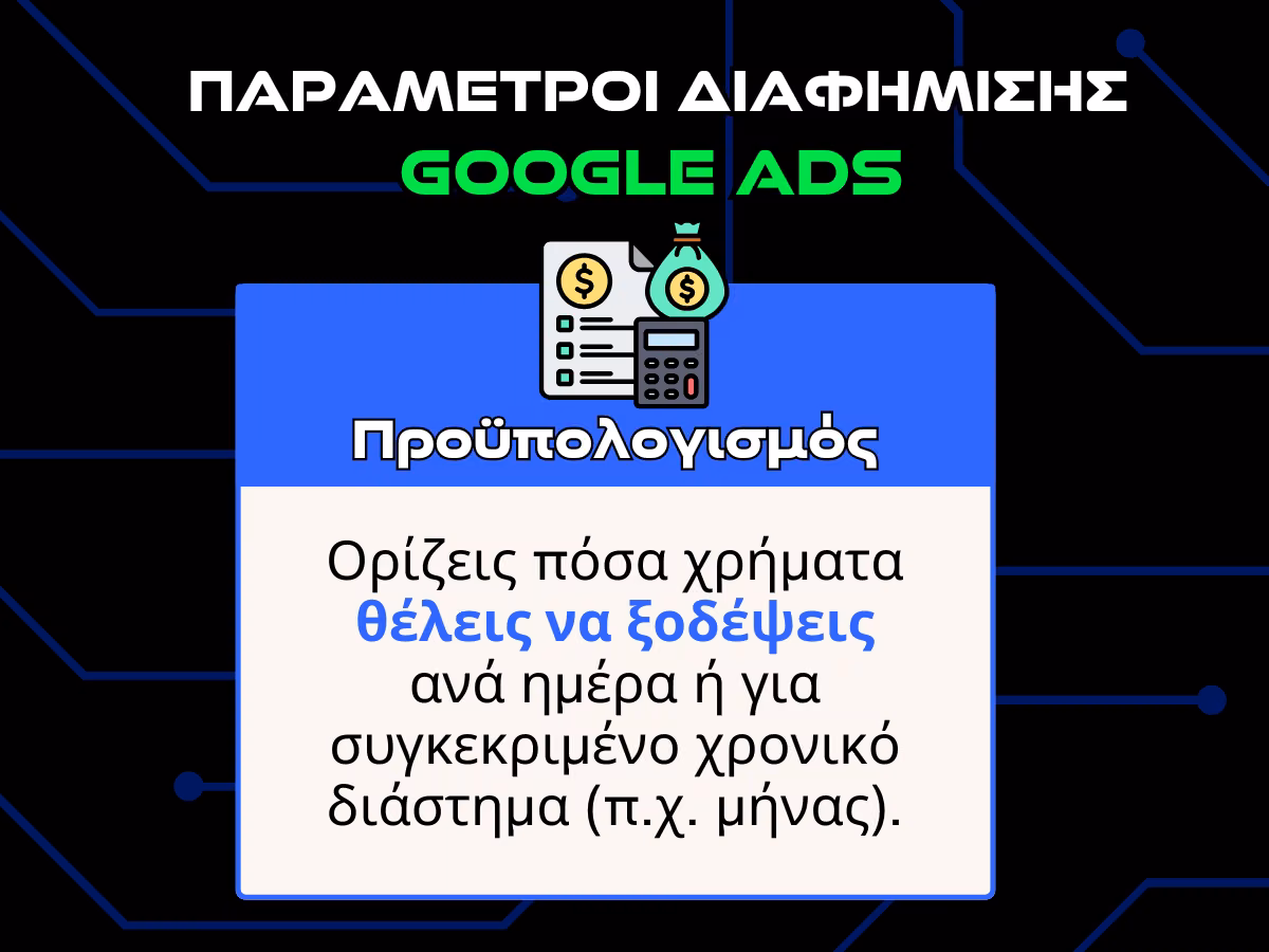 παραμετροι διαφημισησ google ads infographic - προϋπολογισμός