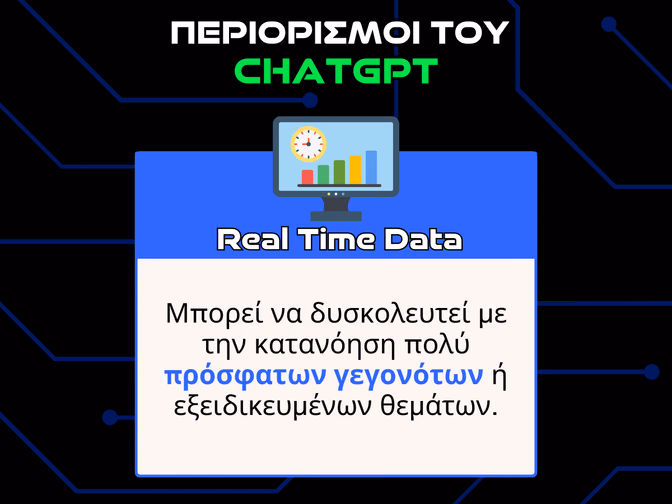 περιορισμοι του chatgpt - real time data infographic