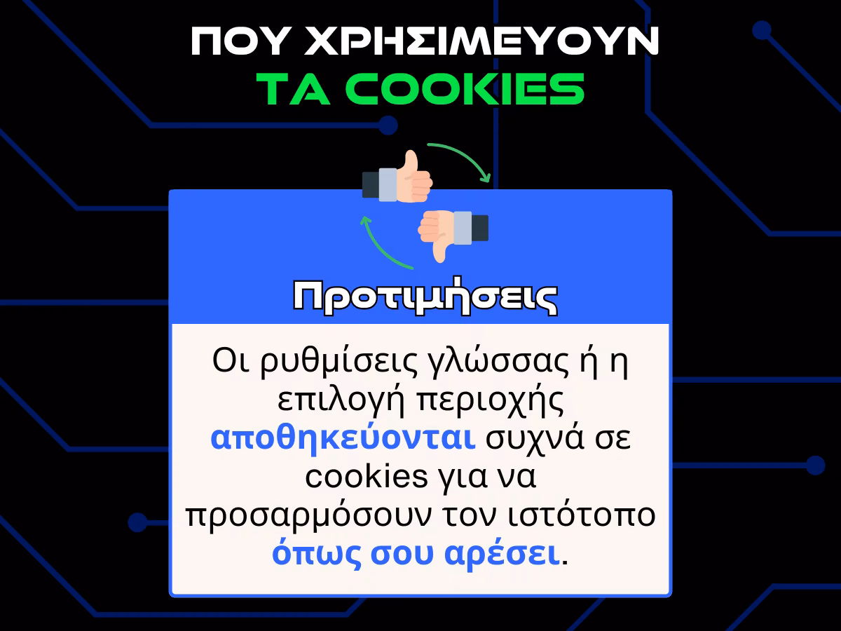 που χρησιμευουν τα cookies - προτιμησεις infographic