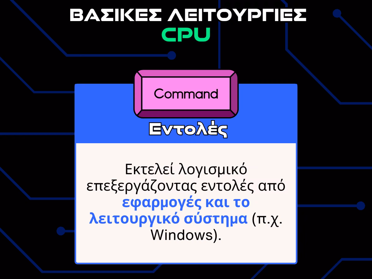 βασικες λειτουργειες cpu - εντολες infographic
