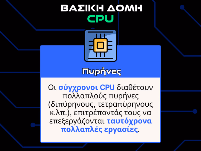 βασικη δομη cpu infographic - πυρηνες