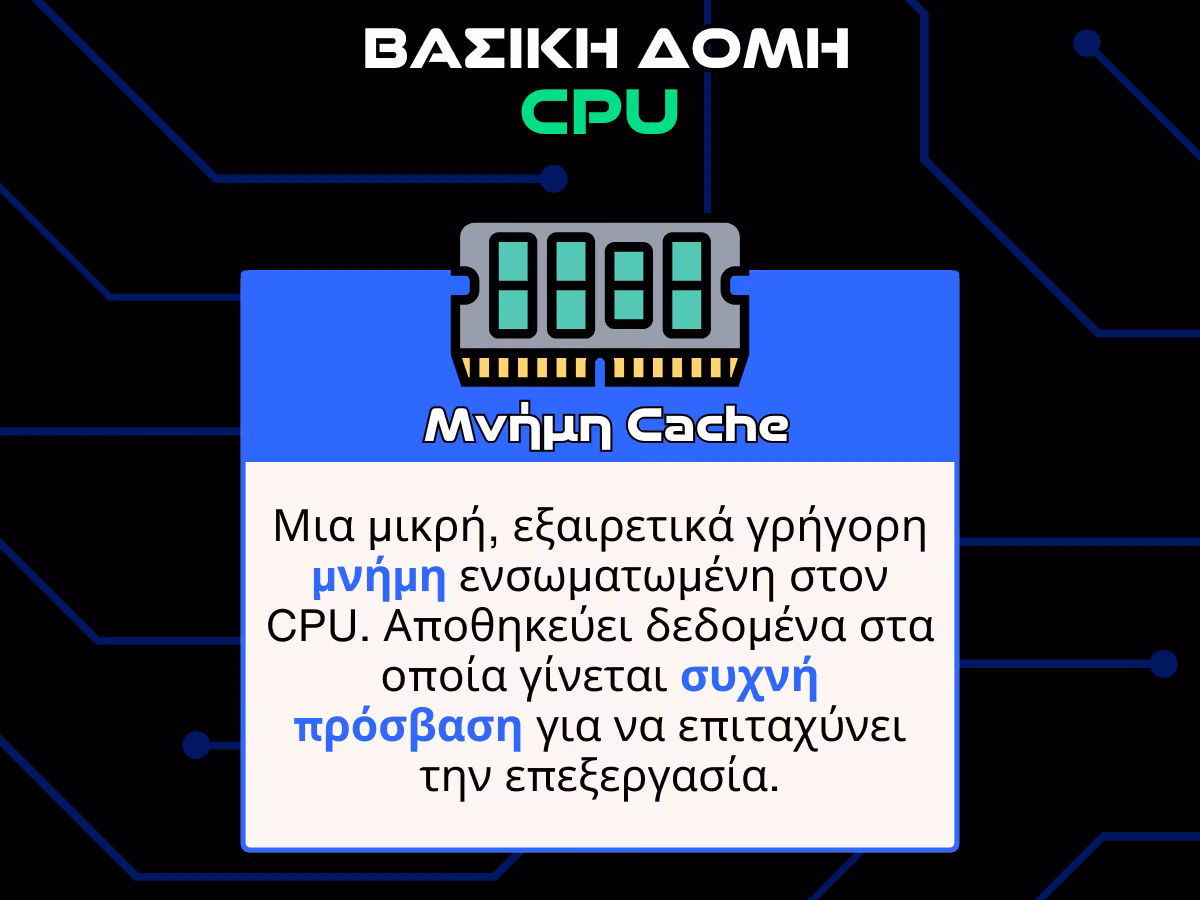 βασικη δομη cpu infographic - μνημη cache