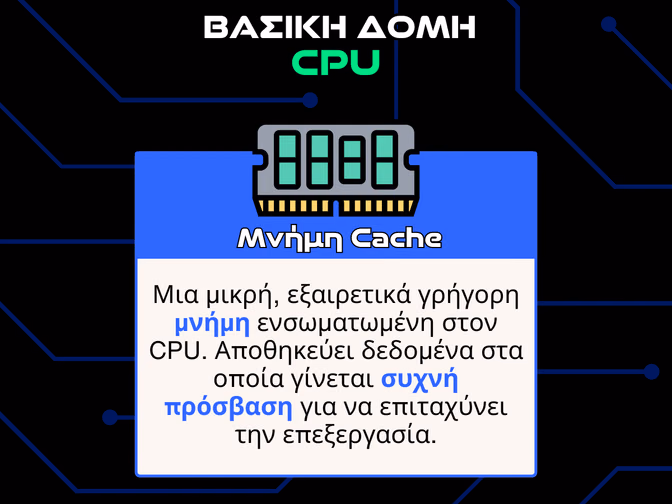 βασικη δομη cpu infographic - μνημη cache