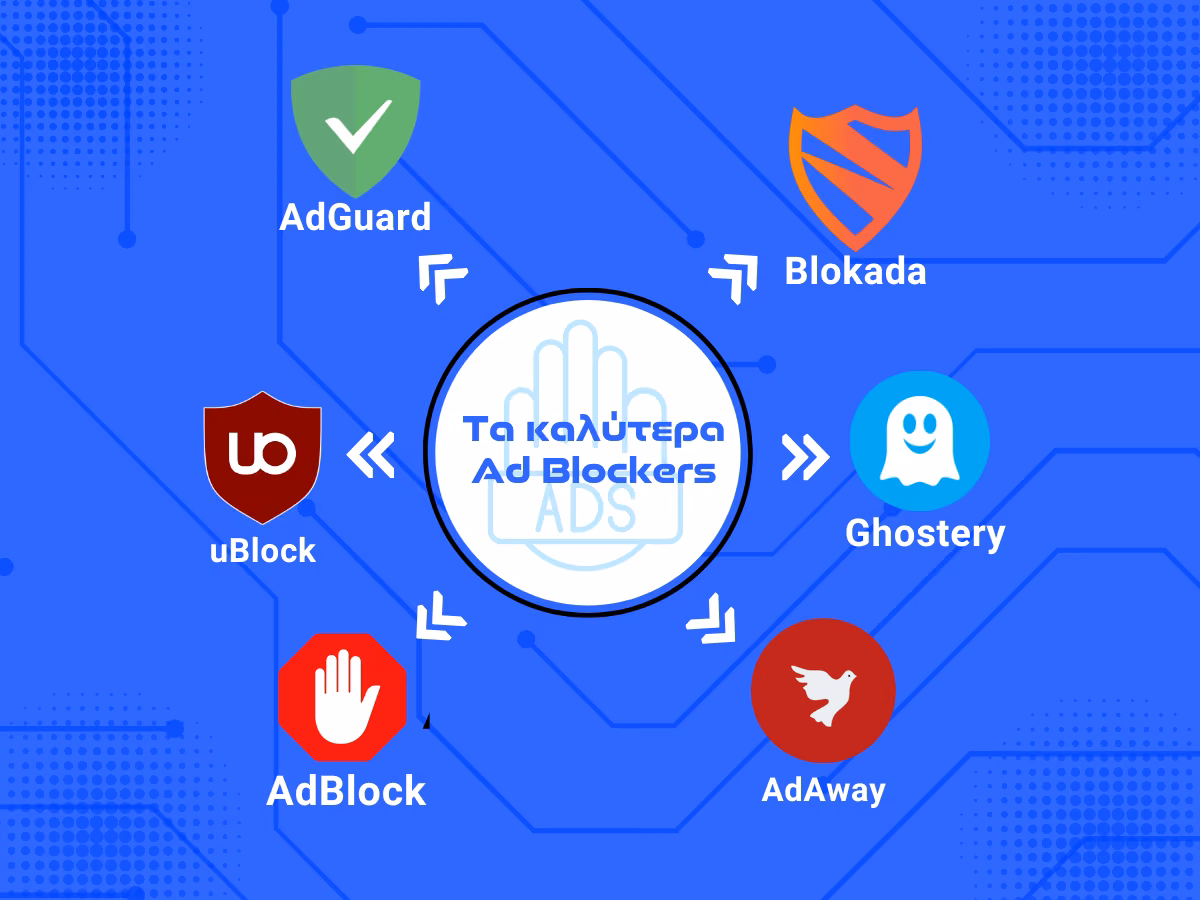 εφαρμογες για μπλοκαρισμα διαφημισεων