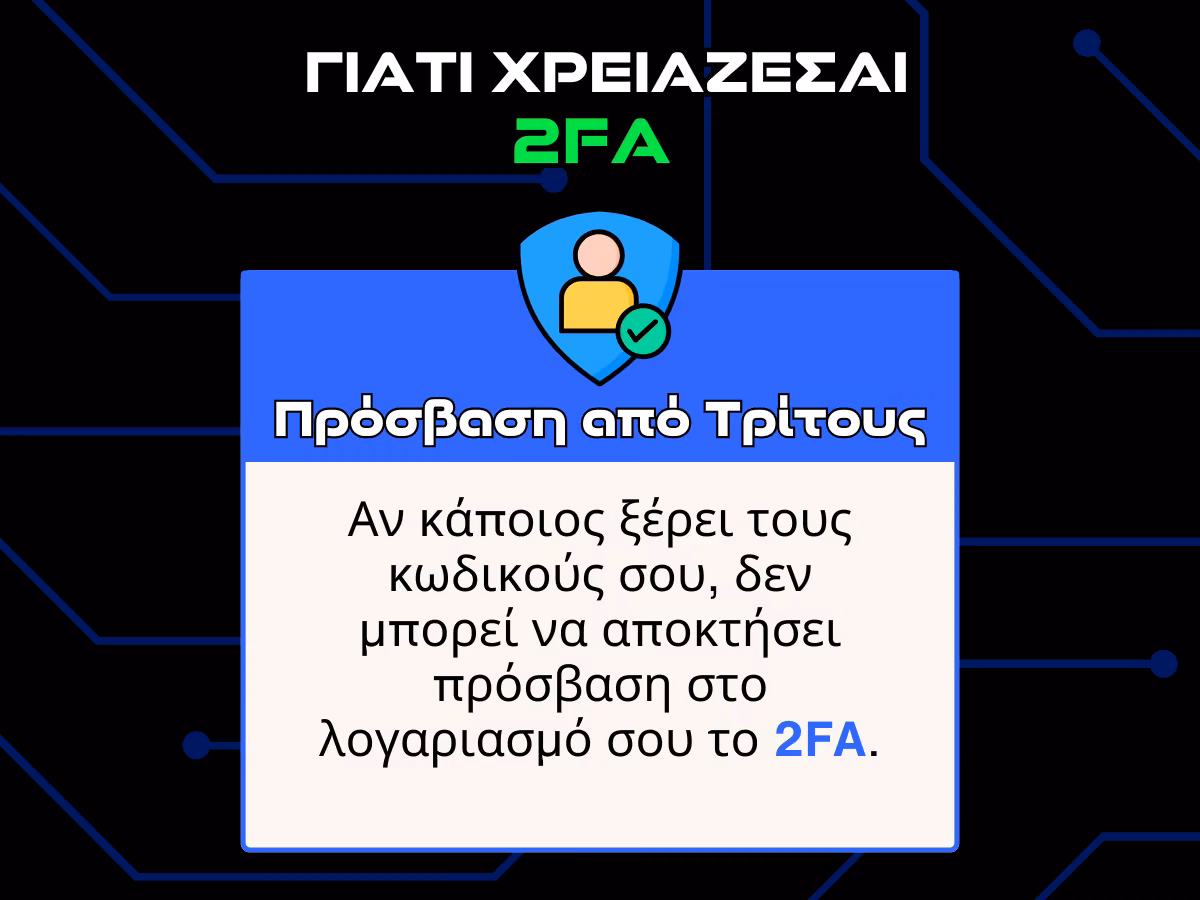 γιατι χρειαζεσαι 2fa - προσβαση απο τριτους infographic