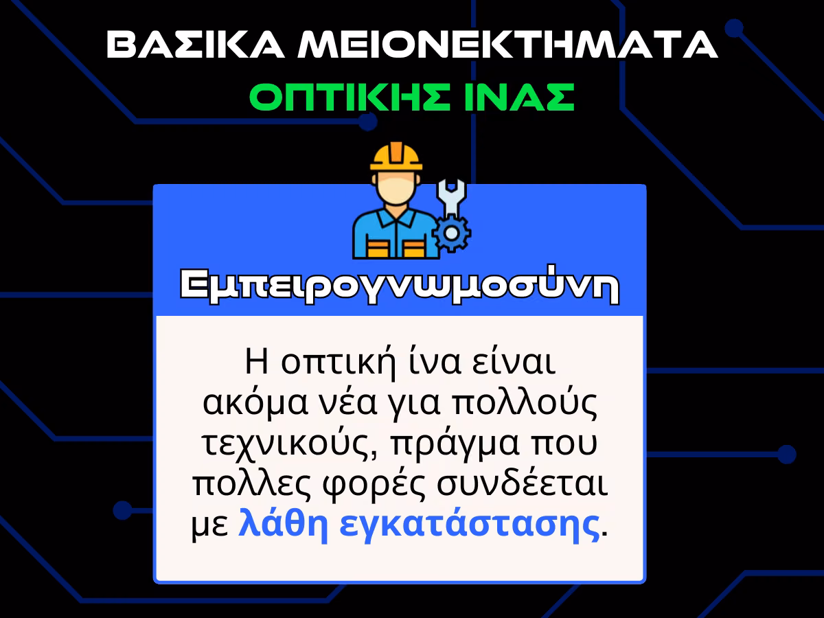 οπτικη ινα μειονεκτηματα - εμπειρογνωμοσυνη infographic