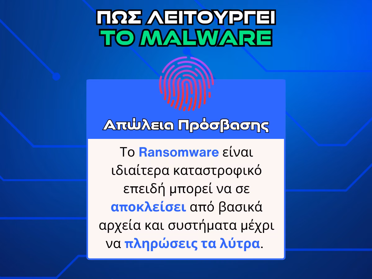 malware - απωλεια προσβασης - infographic