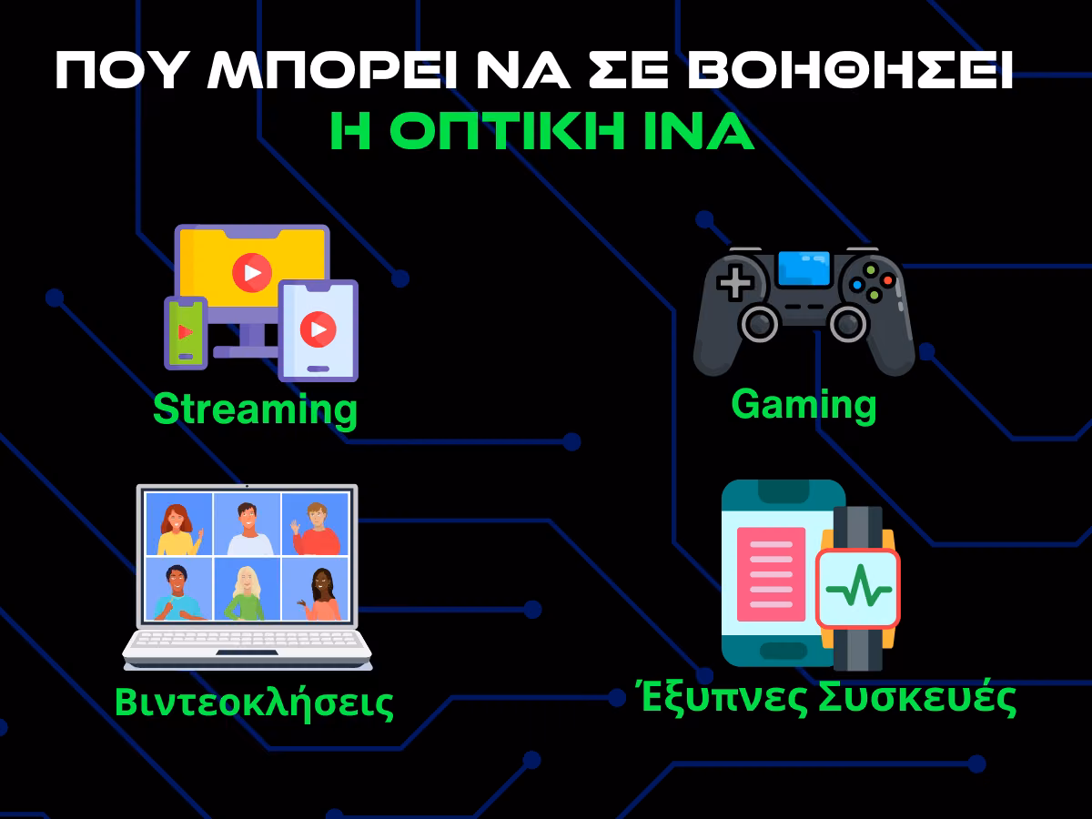 που μπορει να σε βοηθησει η οπτικη ινα - infographic