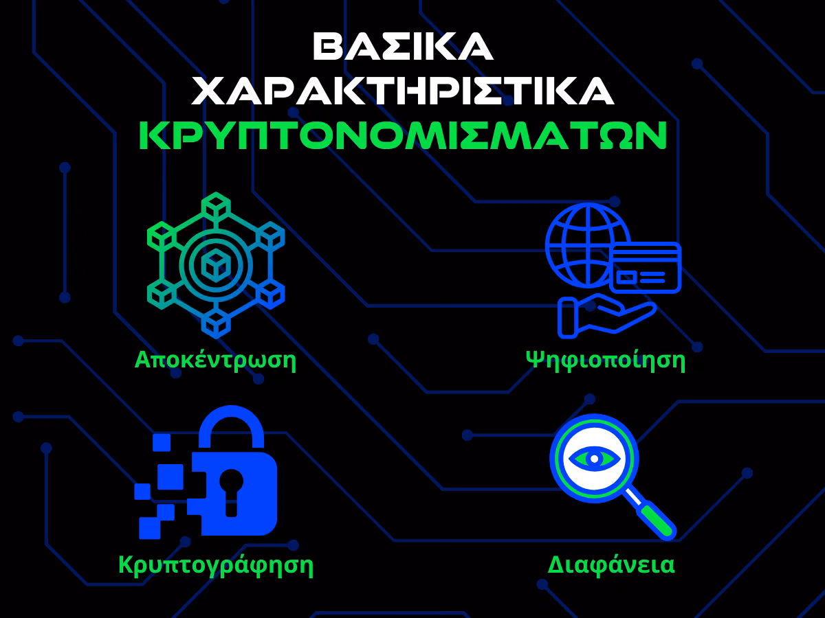 βασικα χαρακτηριστικα κρυπτονομισματων infographic