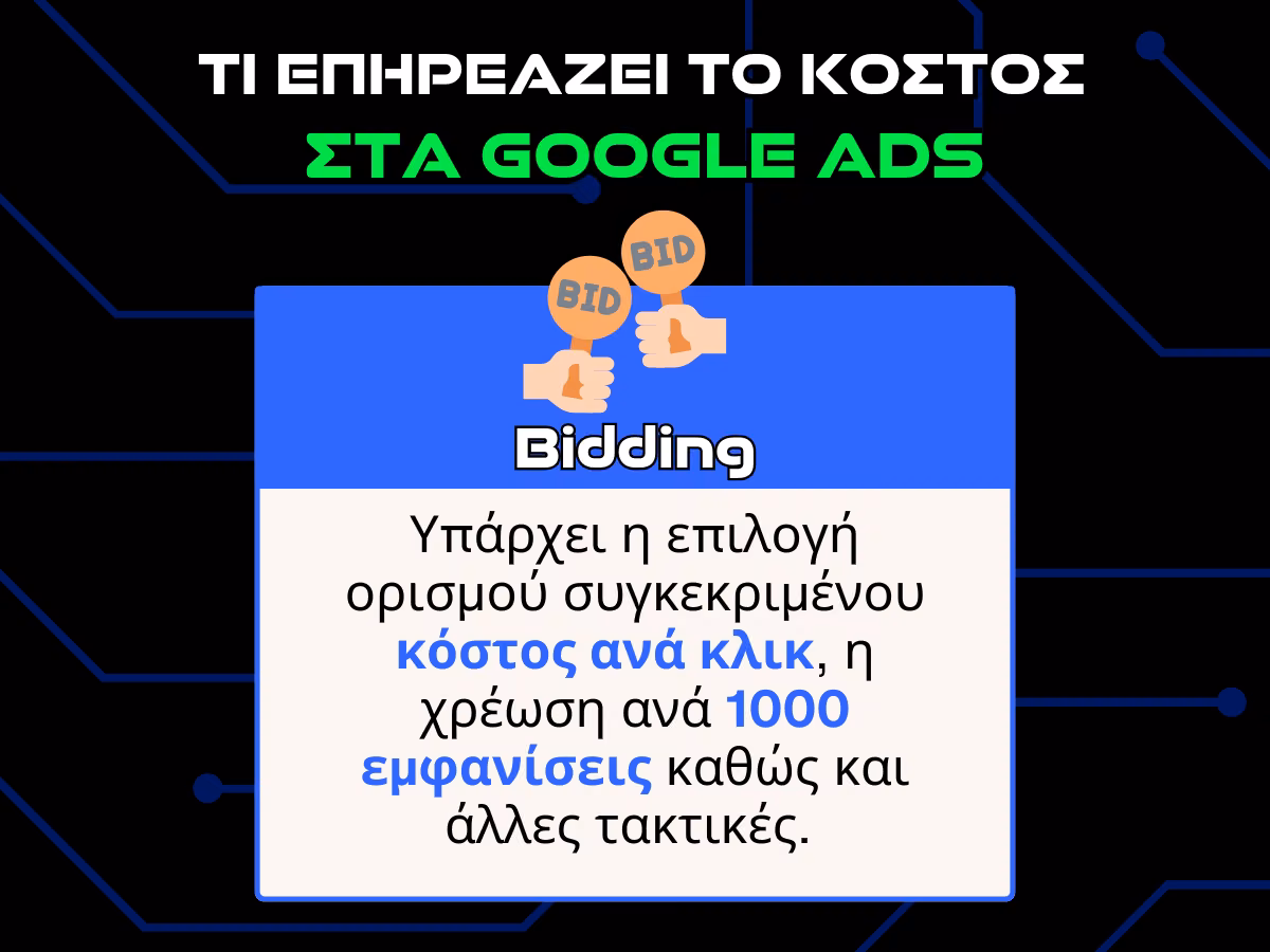 google ads κοστος - bidding - infographic